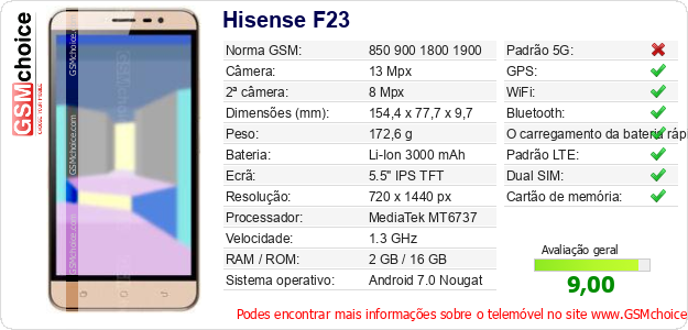 Hisense F23 Especificações técnicas do telemóvel Hisense F23 Especificações técnicas do telemóvel