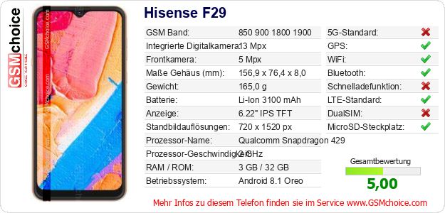 Hisense F29 technische Daten Hisense F29 technische Daten