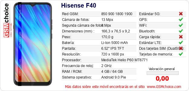 Hisense F40 Datos técnicos del móvil Hisense F40 Datos técnicos del móvil