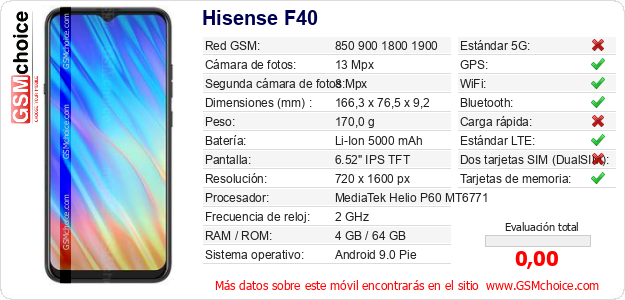 Hisense F40 Datos técnicos del móvil 