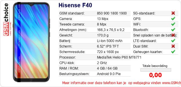 Hisense F40 Technische gegevens Hisense F40 Technische gegevens
