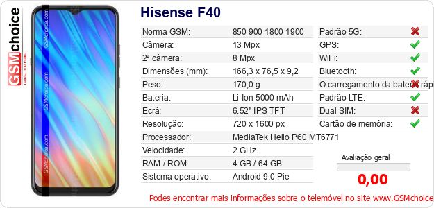 Hisense F40 Especificações técnicas do telemóvel Hisense F40 Especificações técnicas do telemóvel