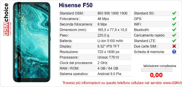 Hisense F50 Dati tecnici di telefono cellulare Hisense F50 Dati tecnici di telefono cellulare