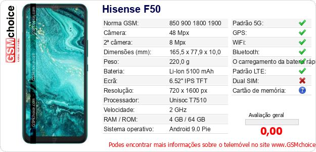 Hisense F50 Especificações técnicas do telemóvel Hisense F50 Especificações técnicas do telemóvel