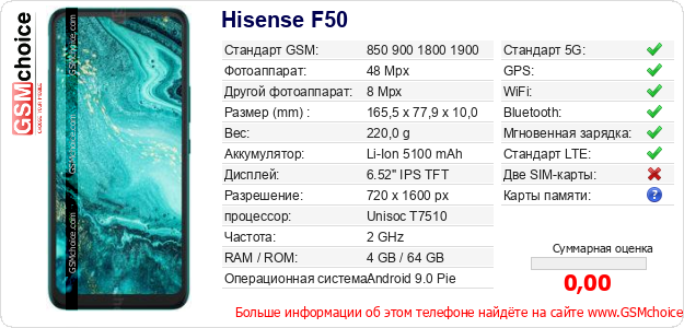 Hisense F50 Технические данные телефона Hisense F50 Технические данные телефона