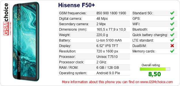 Hisense F50+ technical specifications Hisense F50+ technical specifications