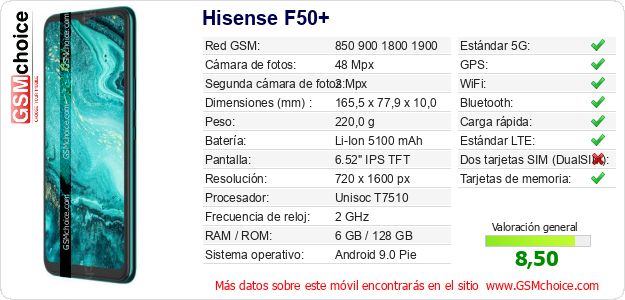 Hisense F50+ Datos técnicos del móvil 