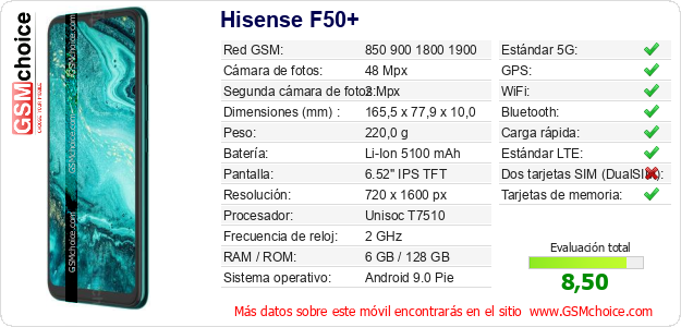 Hisense F50+ Datos técnicos del móvil Hisense F50+ Datos técnicos del móvil