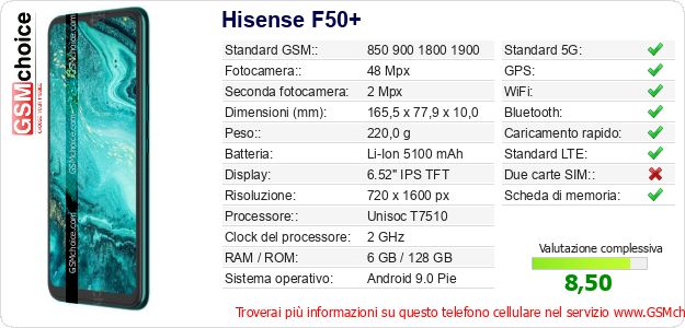 Hisense F50+ Dati tecnici di telefono cellulare 