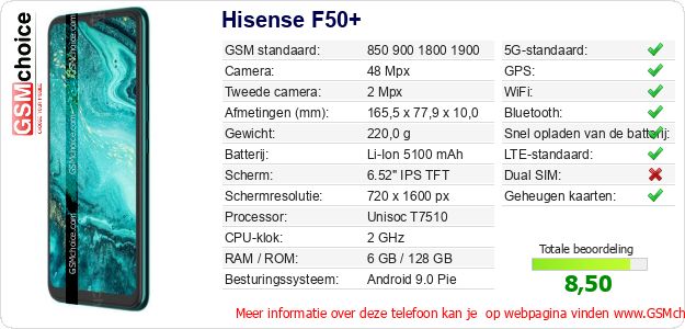 Hisense F50+ Technische gegevens Hisense F50+ Technische gegevens
