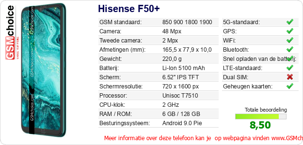 Hisense F50+ Technische gegevens Hisense F50+ Technische gegevens