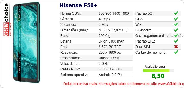 Hisense F50+ Especificações técnicas do telemóvel Hisense F50+ Especificações técnicas do telemóvel