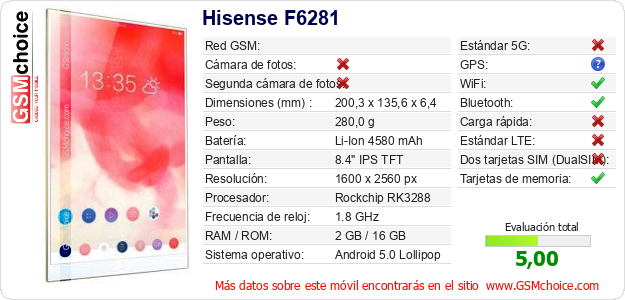 Hisense F6281 Datos técnicos del móvil Hisense F6281 Datos técnicos del móvil