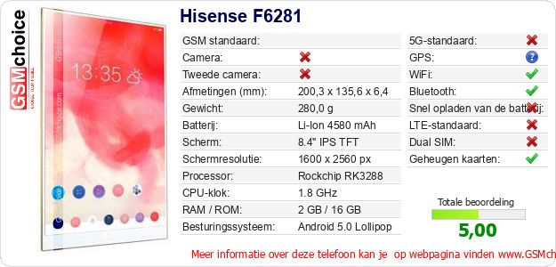 Hisense F6281 Technische gegevens Hisense F6281 Technische gegevens