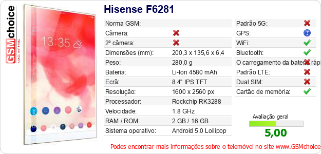 Hisense F6281 Especificações técnicas do telemóvel 