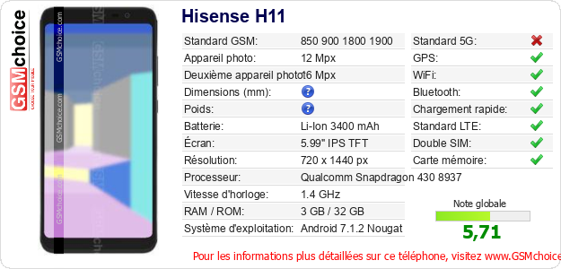 Hisense H11 Fiche technique