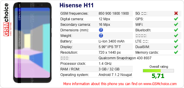 Hisense H11 手機技術數據