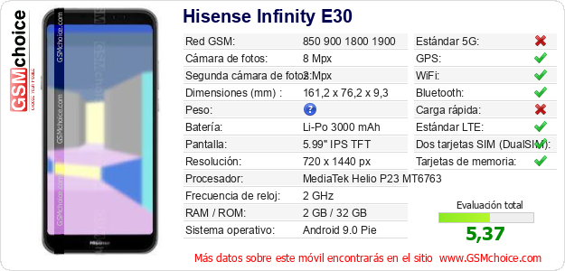 Hisense Infinity E30 Datos técnicos del móvil Hisense Infinity E30 Datos técnicos del móvil