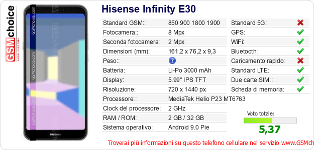 Hisense Infinity E30 Dati tecnici di telefono cellulare 