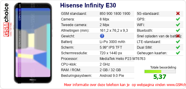 Hisense Infinity E30 Technische gegevens Hisense Infinity E30 Technische gegevens