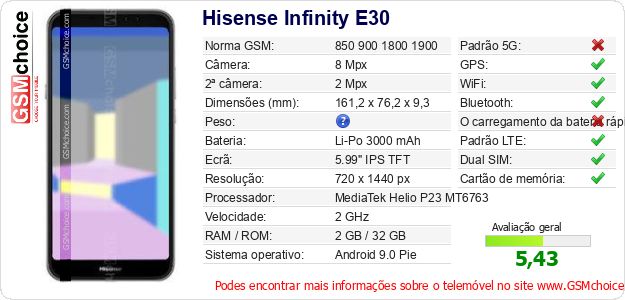 Hisense Infinity E30 Especificações técnicas do telemóvel 