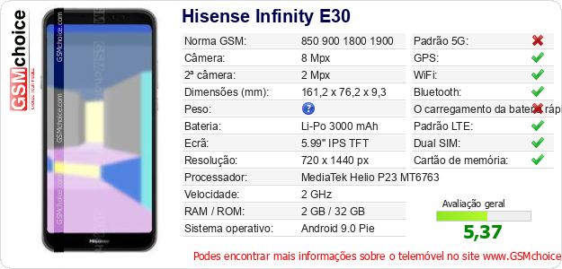 Hisense Infinity E30 Especificações técnicas do telemóvel Hisense Infinity E30 Especificações técnicas do telemóvel