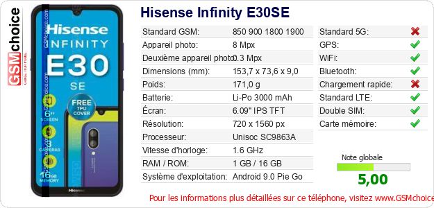 Hisense Infinity E30SE Fiche technique Hisense Infinity E30SE Fiche technique