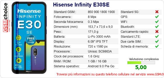 Hisense Infinity E30SE Dati tecnici di telefono cellulare Hisense Infinity E30SE Dati tecnici di telefono cellulare