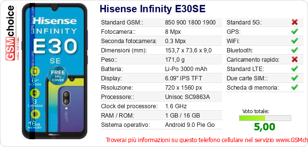 Hisense Infinity E30SE Dati tecnici di telefono cellulare 