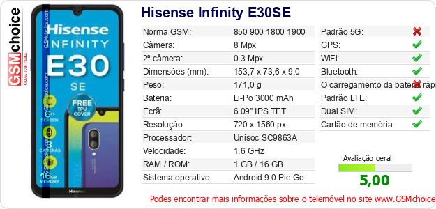 Hisense Infinity E30SE Especificações técnicas do telemóvel 