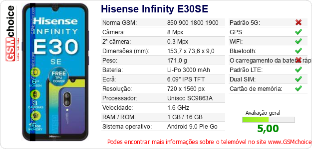 Hisense Infinity E30SE Especificações técnicas do telemóvel Hisense Infinity E30SE Especificações técnicas do telemóvel