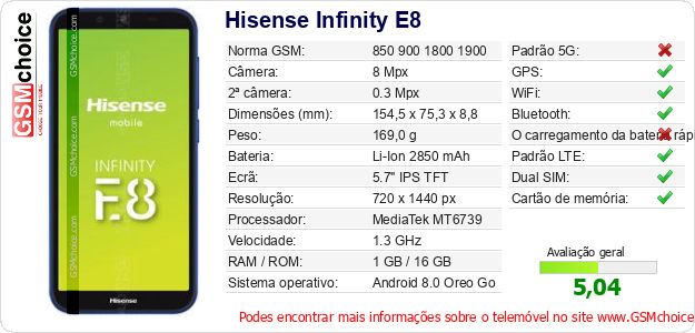 Hisense Infinity E8 Especificações técnicas do telemóvel Hisense Infinity E8 Especificações técnicas do telemóvel