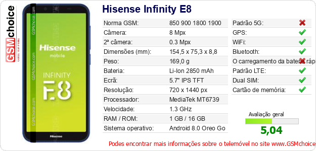 Hisense Infinity E8 Especificações técnicas do telemóvel Hisense Infinity E8 Especificações técnicas do telemóvel