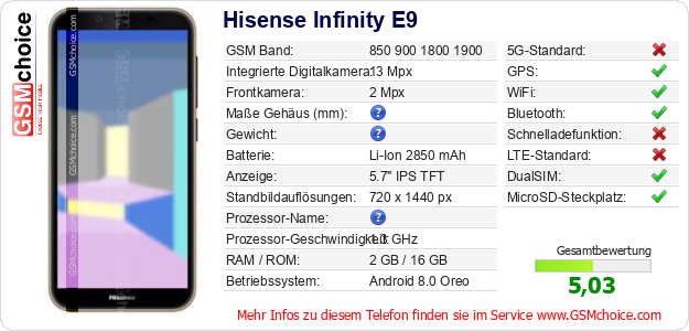 Hisense Infinity E9 technische Daten Hisense Infinity E9 technische Daten