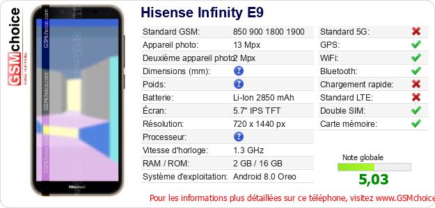 Hisense Infinity E9 Fiche technique Hisense Infinity E9 Fiche technique
