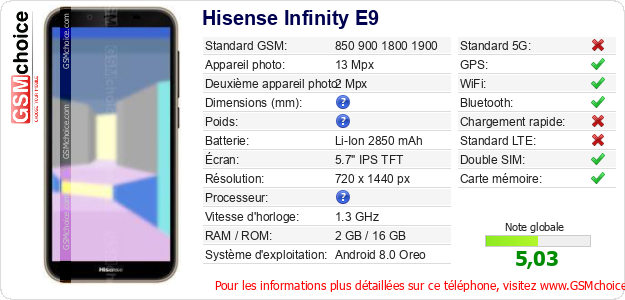 Hisense Infinity E9 Fiche technique