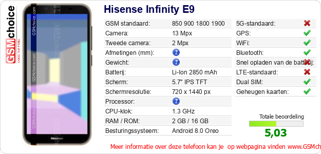 Hisense Infinity E9 Technische gegevens 
