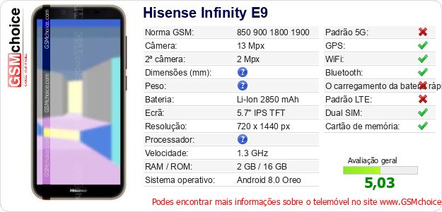 Hisense Infinity E9 Especificações técnicas do telemóvel 