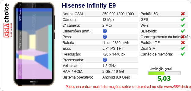 Hisense Infinity E9 Especificações técnicas do telemóvel 