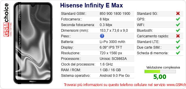 Hisense Infinity E Max Dati tecnici di telefono cellulare 