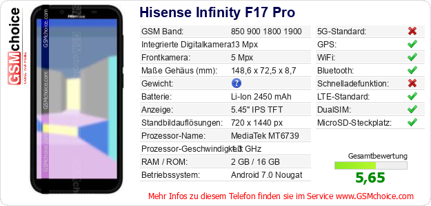 Hisense Infinity F17 Pro technische Daten Hisense Infinity F17 Pro technische Daten