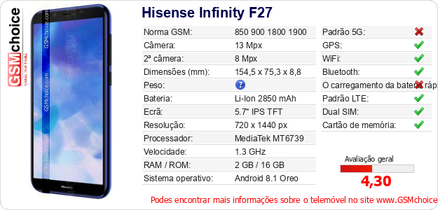 Hisense Infinity F27 Especificações técnicas do telemóvel Hisense Infinity F27 Especificações técnicas do telemóvel