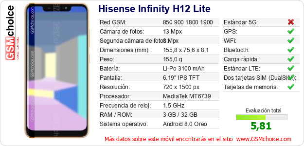 Hisense Infinity H12 Lite Datos técnicos del móvil Hisense Infinity H12 Lite Datos técnicos del móvil