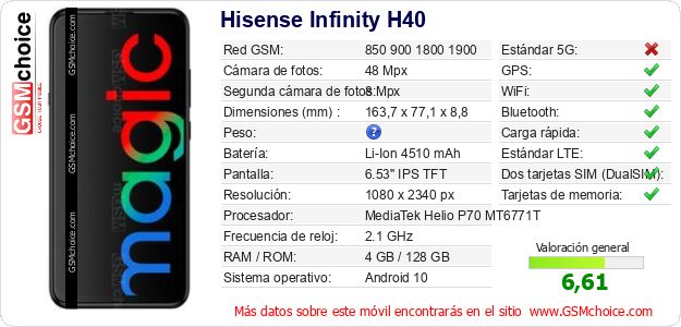 Hisense Infinity H40 Datos técnicos del móvil Hisense Infinity H40 Datos técnicos del móvil