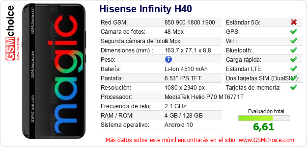 Hisense Infinity H40 Datos técnicos del móvil Hisense Infinity H40 Datos técnicos del móvil