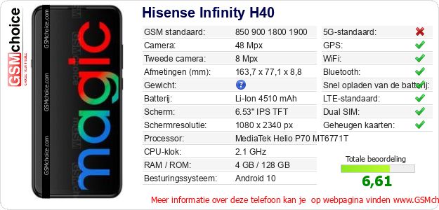 Hisense Infinity H40 Technische gegevens Hisense Infinity H40 Technische gegevens