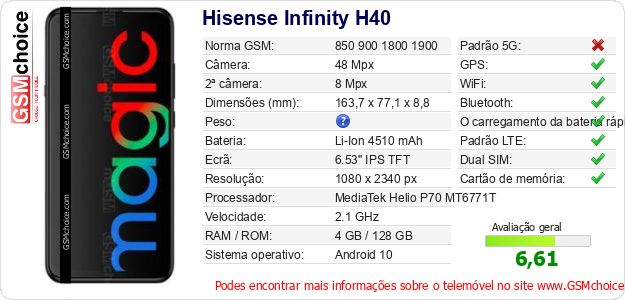 Hisense Infinity H40 Especificações técnicas do telemóvel 