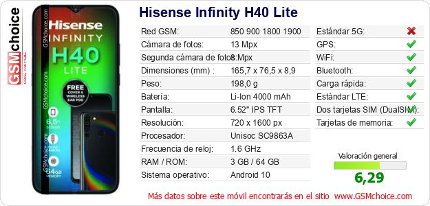 Hisense Infinity H40 Lite Datos técnicos del móvil Hisense Infinity H40 Lite Datos técnicos del móvil