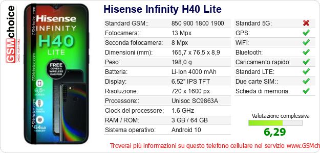 Hisense Infinity H40 Lite Dati tecnici di telefono cellulare 