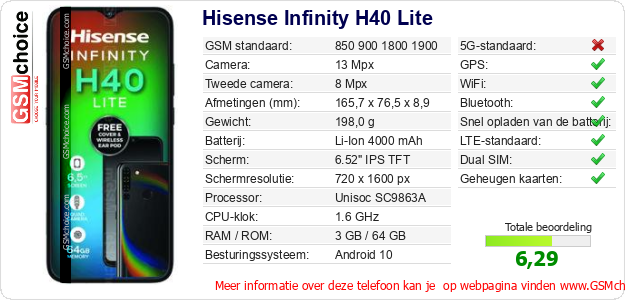 Hisense Infinity H40 Lite Technische gegevens Hisense Infinity H40 Lite Technische gegevens